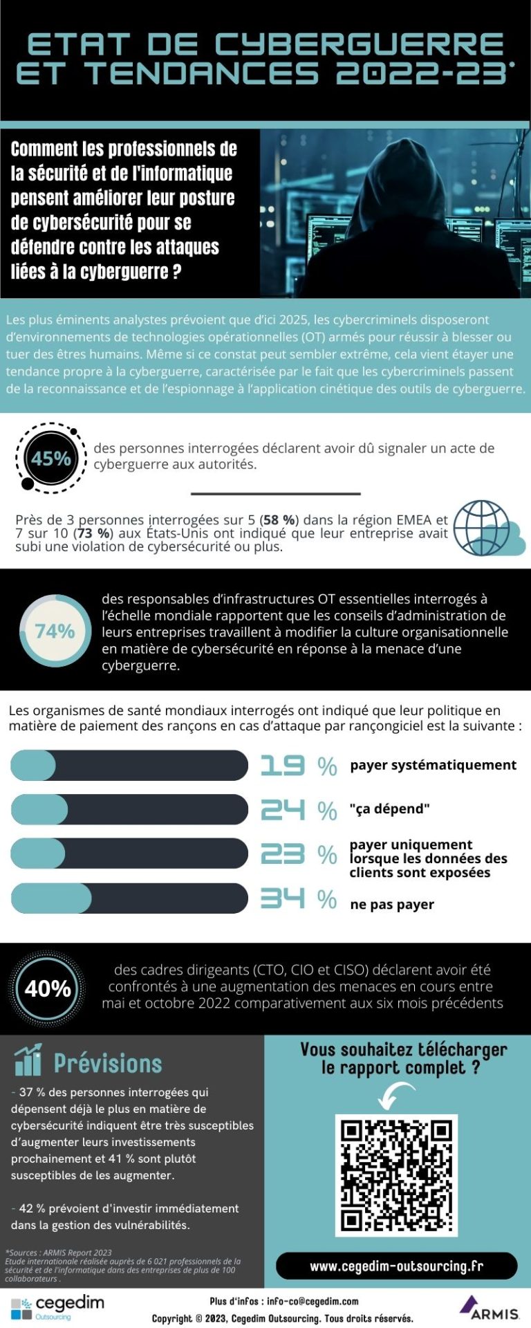 Infographie Cegedim Outsourcing  x Armis